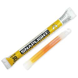 Cyalume Signaalmiddelen